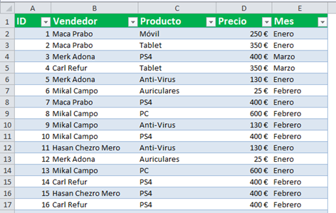 Base de datos de ventas convertida en Tabla de Excel con filtros en los encabezados