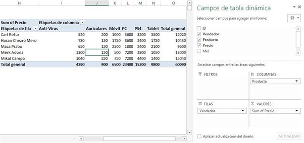 Tabla dinámica terminada y panel con Producto en Columnas, Vendedor en Filas y Precio en Valores
