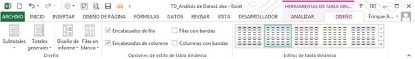 Pestaña Diseño de Herramientas de tabla dinámica en la cinta de Excel